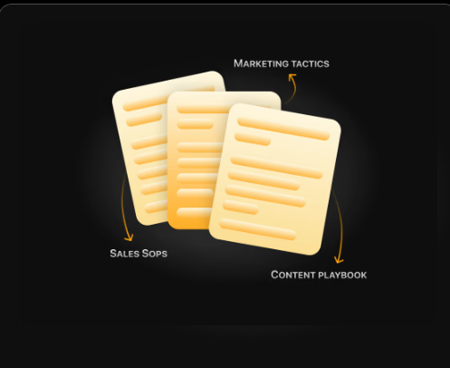 Sales SOPs, marketing tactics and content playbook documents